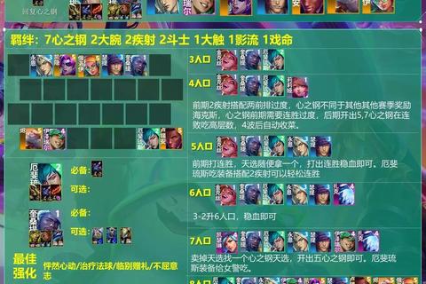 玛雅合击终极攻略团队协作与高效阵容搭配实战技巧解析  第1张