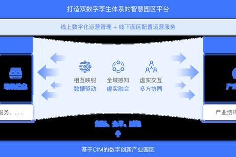 ebs是什么意思？详解核心概念与实用价值解决业务理解痛点