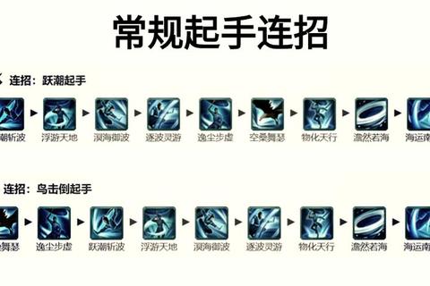 雾角全流程通关技巧与隐藏任务解锁指南助你快速进阶高手