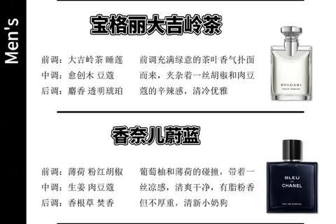 香水时代下载指南_香氛资源获取与APP安装教程详解