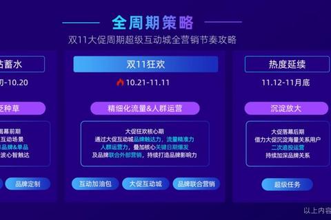 玄德霸业全流程制胜攻略新手必看技巧与资源分配指南  第1张