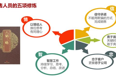 华为专卖店怎么样？用户痛点分析与解决方案全解析