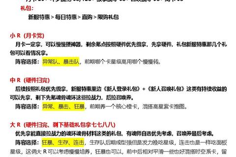 手游福利攻略资深玩家亲测必领充值卡与限时活动秘籍