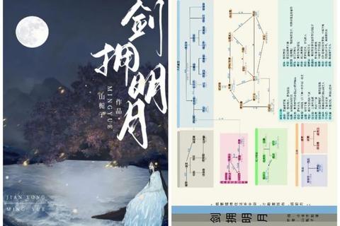 逆光抉择:恶役终局攻略_黑暗权谋与救赎之旅 逆光抉择:恶役终局攻略_黑暗权谋与救赎之旅