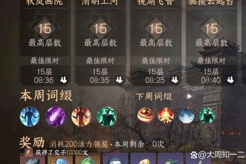 逆水寒手游秘境15层通关技巧与全职业战力提升攻略