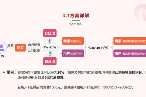 迷你超市高效运营指南：选址装修进货促销全流程实用技巧解析