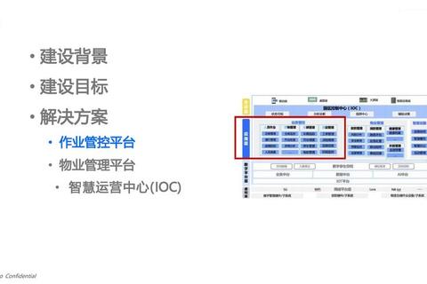 物流管理软件有哪些常见痛点解析与高效解决方案推荐