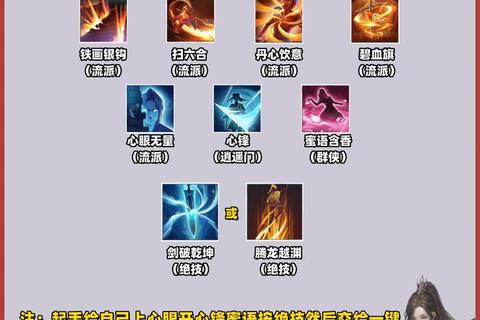 神武手游陨落星河6000分通关阵容搭配与实战技巧全解析