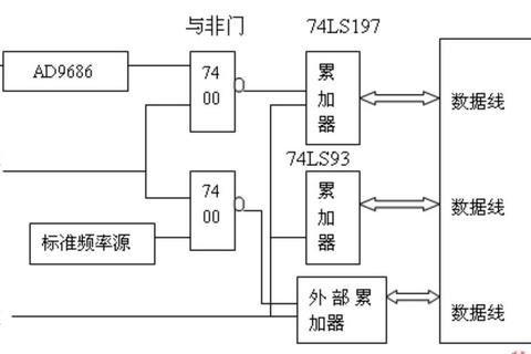 如何更换CPU避免硬件损坏与兼容问题的详细操作指南