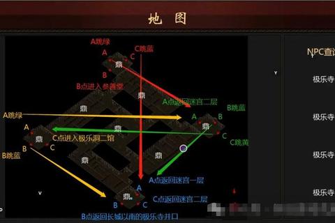 极乐谷三内阶段贫民玩家经脉选择与副本MT打造攻略