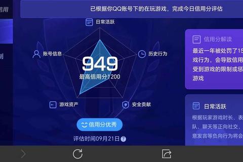 王者荣耀一天收入多少面临增长瓶颈三大策略助其突破收入天花板
