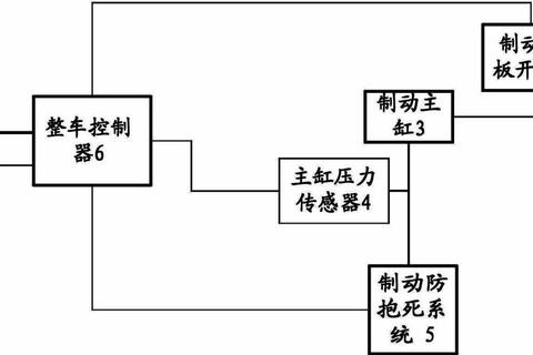 能量传递方程式:协作挑战中的动力循环系统 能量传递方程式:协作挑战中的动力循环系统