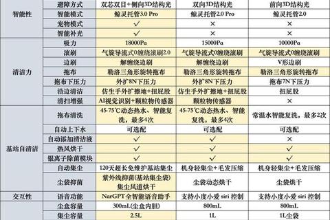 游戏推荐指南:热门类型深度解析与玩家体验对比评测 游戏推荐指南:热门类型深度解析与玩家体验对比评测