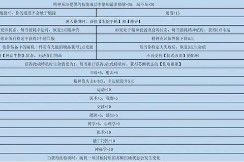 人格解体患者现实感知障碍的心理机制分析与康复训练路径探索