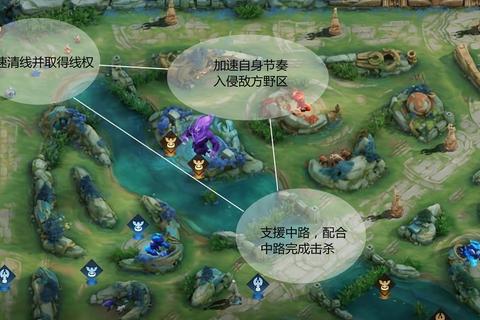 108星攻略终极指南星辰英雄阵容搭配与实战进阶技巧全解析
