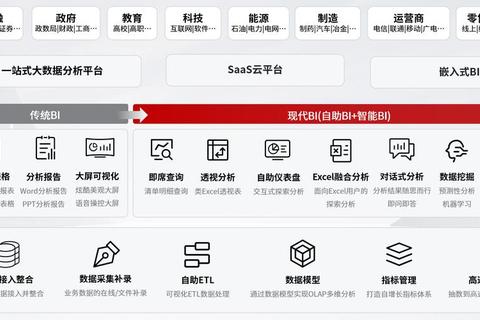Smart下载：高效智能文件传输与极速管理新方案