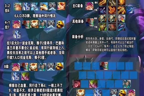 独孤九剑手游高爆发剑队毒队阵容搭配与角色养成攻略秘籍