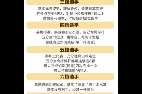 台球大师进阶指南：掌控球局的关键技巧与策略