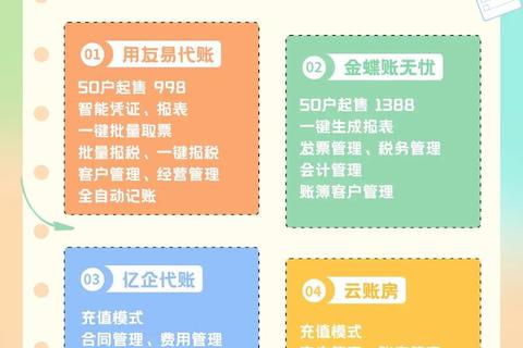 仁和会计APP下载指南-专业财务学习工具一键获取攻略
