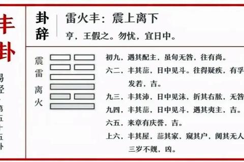 卦象谜阵：阴阳解谜与六十四卦策略之旅