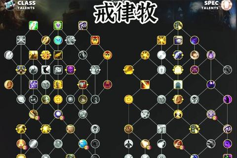 神魔大陆牧师天赋加点技巧与转职路线深度解析