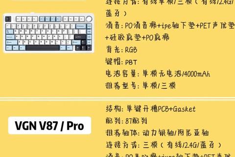 键盘达人速成挑战_热门小游戏合集与操作技巧精讲