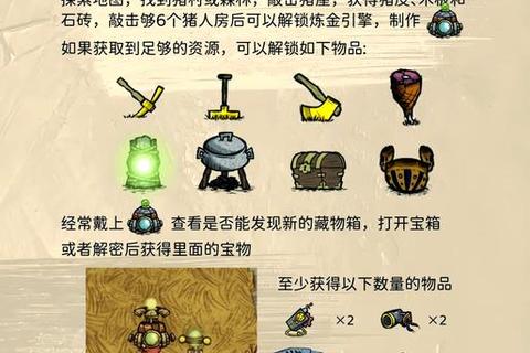 荒野求生溶洞九宫格解密路线与通关物资收集技巧