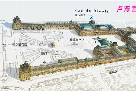 法国卢浮宫艺术殿堂深度游览攻略经典展品路线与参观秘笈全解