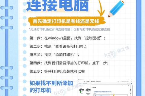 打印机驱动下载指南：官方渠道与安全安装步骤