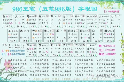 五笔字根表手机下载指南_轻松获取安装步骤详解