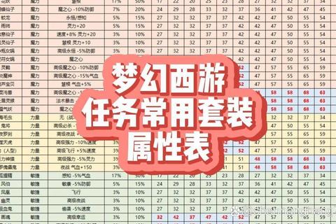 急需游戏推荐？资深玩家帮你量身定制专属必玩清单