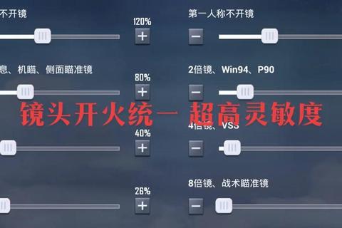 吃鸡如何压枪总压不稳三步控枪技巧告别飘枪提升命中率