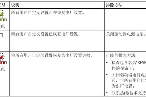 status什么意思引困惑？详解含义与应用场景助你快速掌握