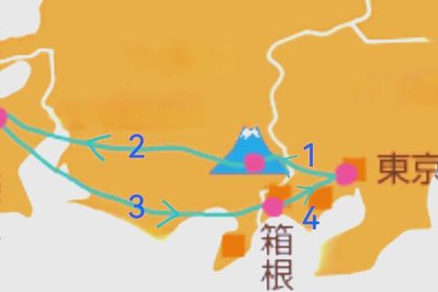 横跨日本多久难规划？三大交通方案助你精准掌控行程时间