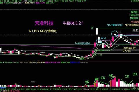 牛气冲天三牛阵实战解析：零基础速通高难度副本技巧指南