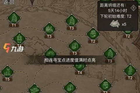 不朽之旅手游版攻略职业选择与装备打造全流程进阶技巧解析