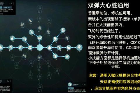心灵定影全流程实战解析：高效提升羁绊值与隐藏要素解锁攻略