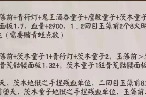 山兔大暴走第七关速通攻略：全BOSS打法与高分阵容搭配指南  第1张