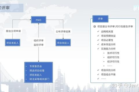 重新组合欧尔拉金全流程解析：高效完成技巧与隐藏奖励获取指南