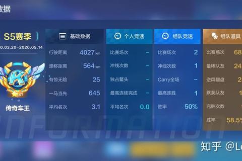Super Match手游高分通关秘籍新手必看关卡全解析与道具组合技巧