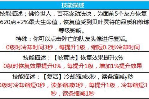 蜀门手游花花高生存加点与60副本站位技巧实战攻略