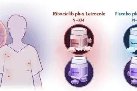 之后能活多久成患者痛点科学护理延长生存期是关键