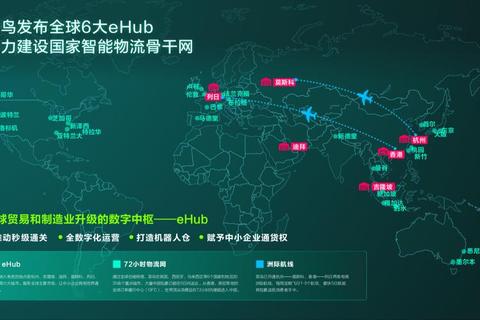 贸易王国攻略：高效资源调配与航海物流布局技巧解析
