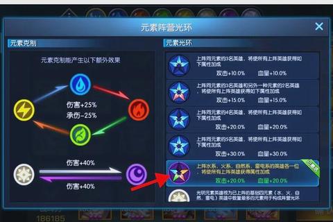 弧光守望者进阶攻略技能连招与出装思路深度解析