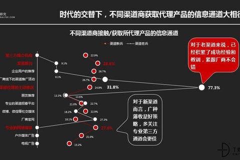 蓝冰哪里找难题破解三大高效渠道助你快速获取优质资源 蓝冰哪里找难题破解三大高效渠道助你快速获取优质资源