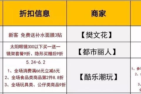 逃离那个夏日全流程通关技巧与隐藏结局解锁终极指南