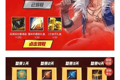 DNF手游预约多平台入口详解及奖励领取技巧分享