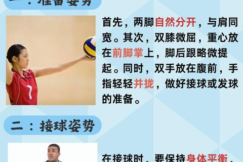 排球游戏全攻略:技巧解析_规则指南与实战玩法大全