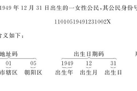 游戏身份证:虚拟世界中的数字身份构建与玩家权益解析 游戏身份证:虚拟世界中的数字身份构建与玩家权益解析