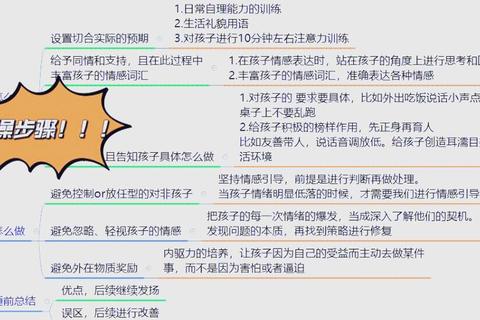 凑仔攻略新手父母必学10个高效育儿技巧与日常带娃难题解决方案